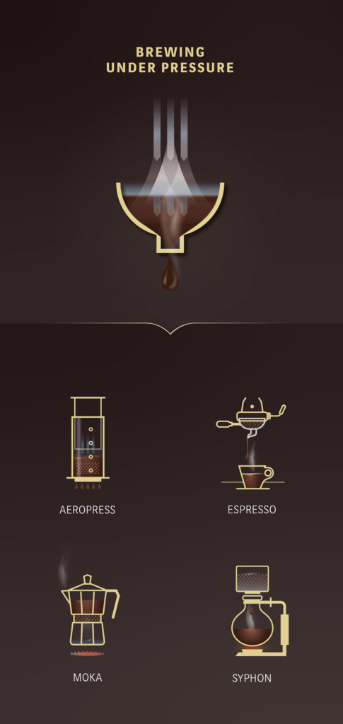 icone-lavazza-in-store-communication-system-01