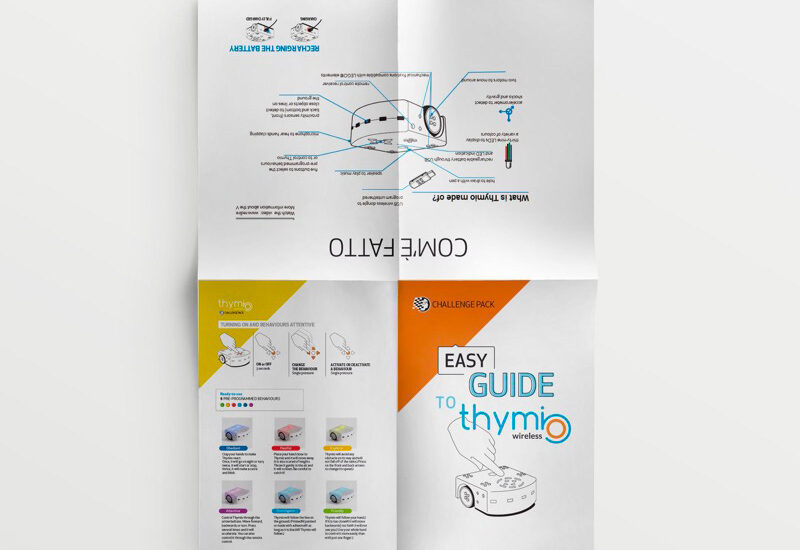 THYMIO_GUIDE_FRONTE Thymio guide fronte